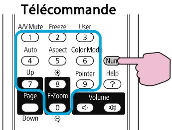 EPSON EB-W8 - Définissez le mot de passe. - 1