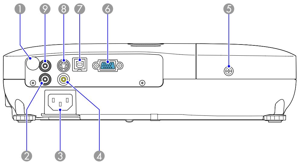 EPSON EB-W8 - Avant/Dessus - 3