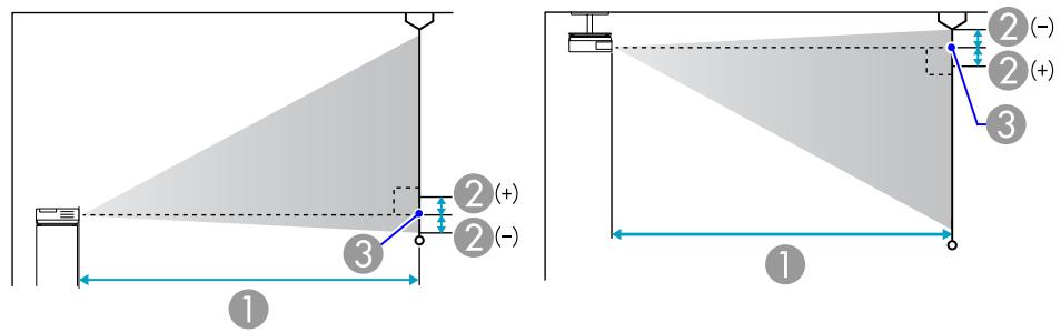 EPSON EB-W8 - Procédure - 18