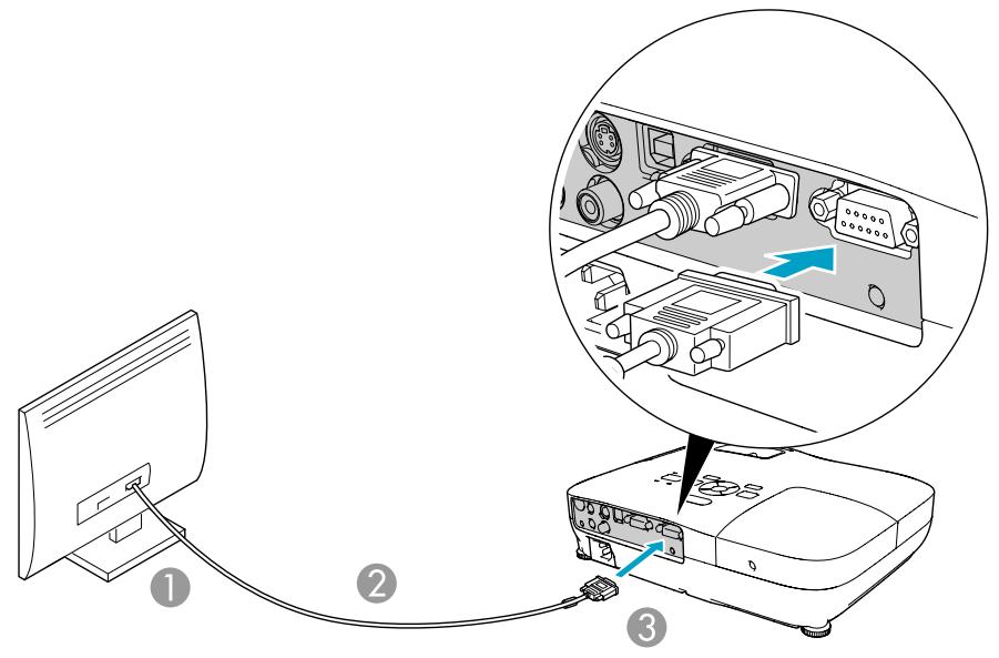 EPSON EB-W8 - Connexion à un Moniteur Externe (EB-W7/X7/S7 uniquement) - 1