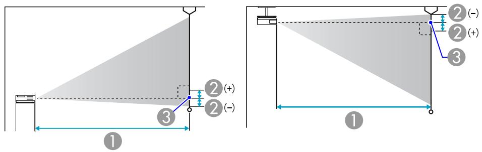 EPSON EB-W8 - Procédure - 19