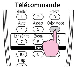 EPSON EB-Z8000W - Procedure - 1