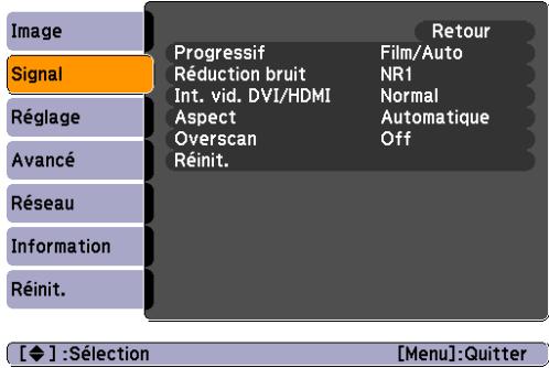 EPSON EB-Z8000W - Numérique-RVB/ Numérique Video component - 1