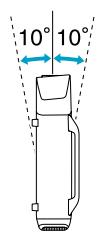 EPSON EB-Z8000W - Connecteurs - 4