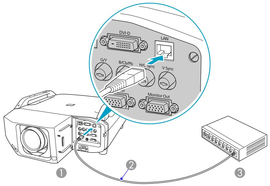 EPSON EB-Z8050W - Procédure - 12