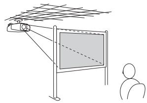 EPSON EB-Z8050W - Attention - 4