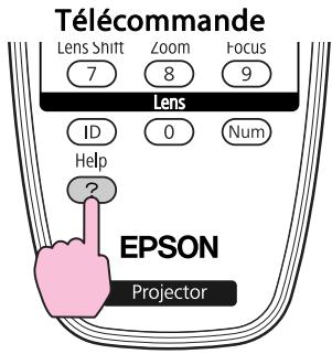 EPSON EB-Z8050W - Appuyez sur le bouton [Help]. - 1