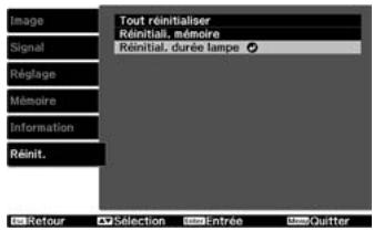 EPSON EH-TW2900 - Attention - 1