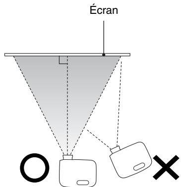 EPSON EH-TW2900 - Réglage de la taille de projection - 2