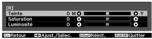 EPSON EH-TW2900 - Éclairage - 1