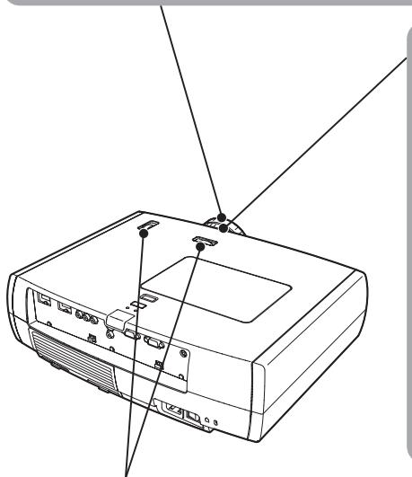 EPSON EH-TW2900 - Réglage de la mise au point - 2