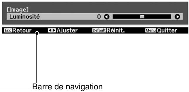 EPSON EH-TW2900 - Menu linéaire - 1