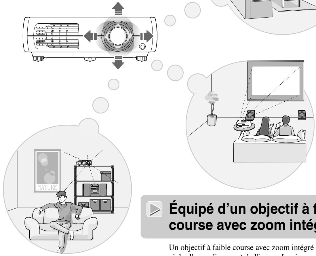 EPSON EH-TW2900 - Équipé d'une fonction de décalage de l'objectif grand angle - 1