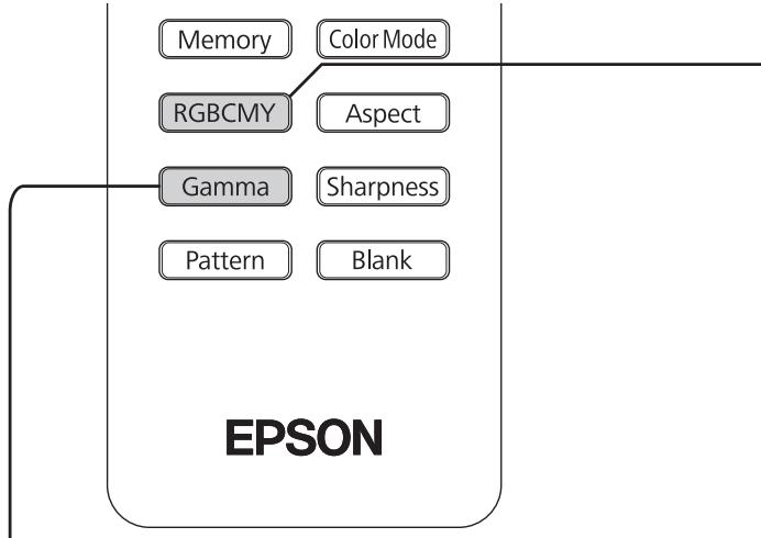 EPSON EH-TW2900 - Noir théâtre 1 - 1