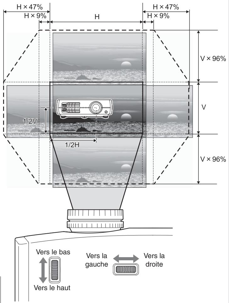 EPSON EH-TW2900 - Attention - 1