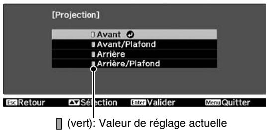 EPSON EH-TW2900 - Modifier un réglage - 2