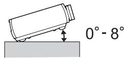 EPSON EH-TW5500 - Angle d'inclinaison - 2
