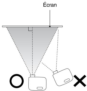 EPSON EH-TW5500 - Réglage de la taille de projection - 2