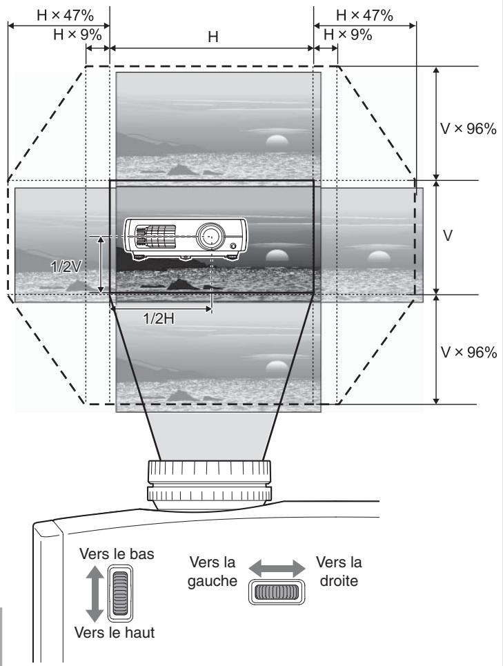 EPSON EH-TW5500 - Attention - 1