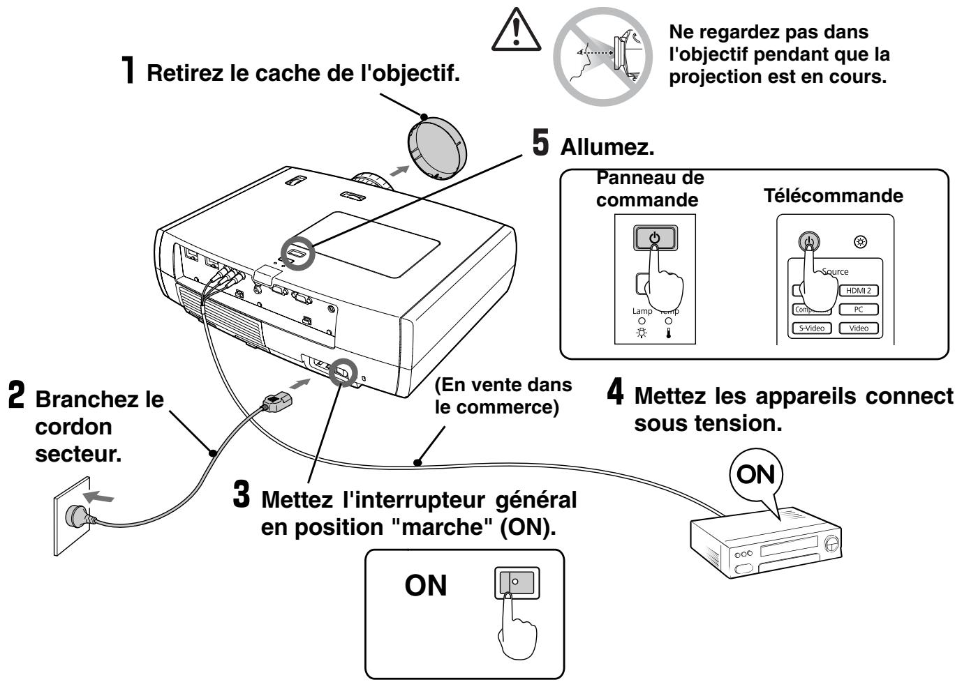 EPSON EH-TW5500 - Mise sous tension du projecteur et projection d'images - 1