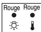 EPSON EH-TW5500 - Lorsque le voyant d'avertissement est allumé ou clignote (avertissement/anomalie) - 1
