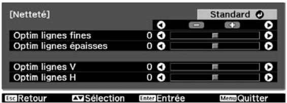 EPSON EH-TW5500 - Réglage Netteté (Avancé) - 1
