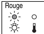 EPSON EH-TW5500 - Attention - 1
