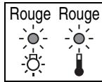 EPSON EH-TW5500 - Lorsque le voyant d'avertissement est allumé ou clignote (avertissement/anomalie) - 3