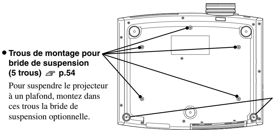 EPSON EH-TW5500 - Porte-câbles - 2