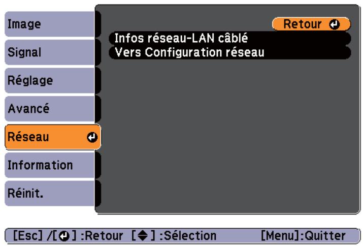 EPSON EB-1880 - Menu Réseau (EB-1880 uniquement) - 1