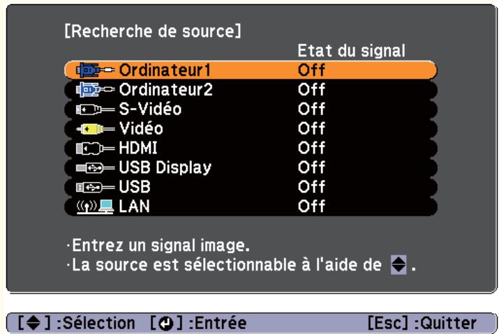 EPSON EB-1880 - Détection automatique des signaux d'entrée et modification de l'image projetée (Recherche de source) - 4