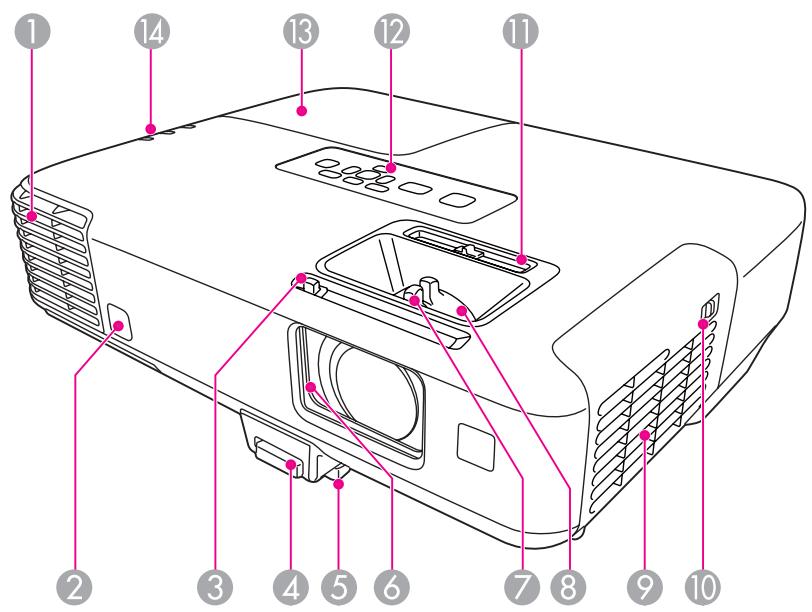 EPSON EB-1880 - Fonctions de sécurité améliorées - 1