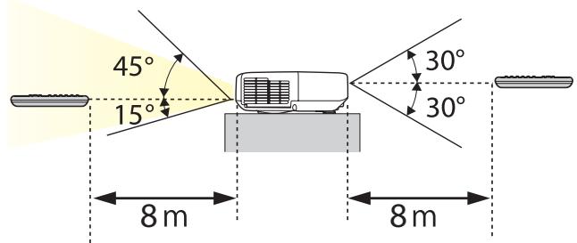EPSON EB-1940W - Attention - 2