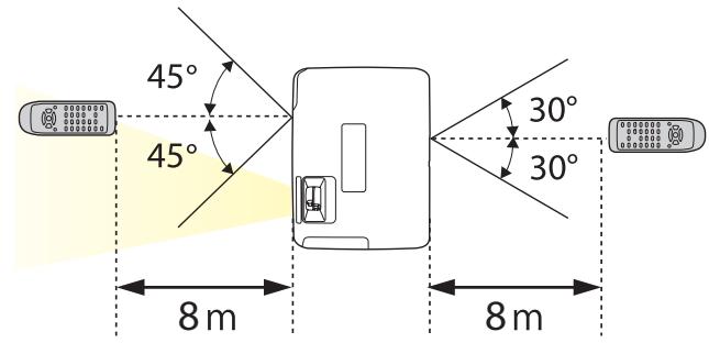 EPSON EB-1950 - Attention - 2