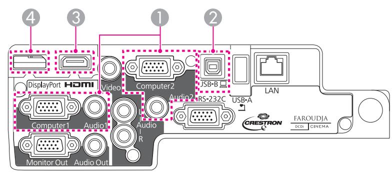EPSON EB-1950 - Connexion d'un ordinateur - 1