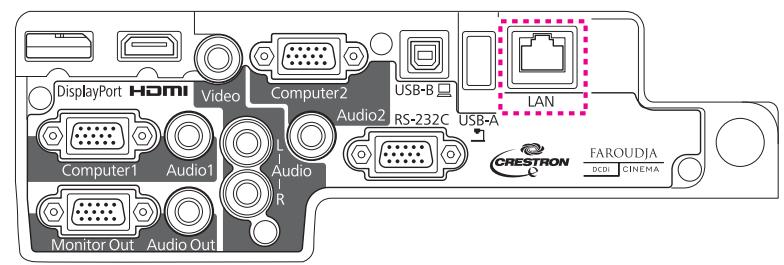 EPSON EB-1960 - Connecter un câble LAN - 1