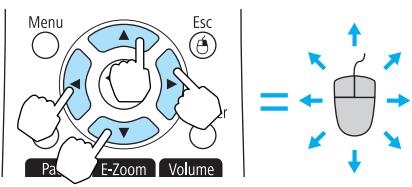 EPSON EB-430 - Déplacement du pointeur de la souris - 1
