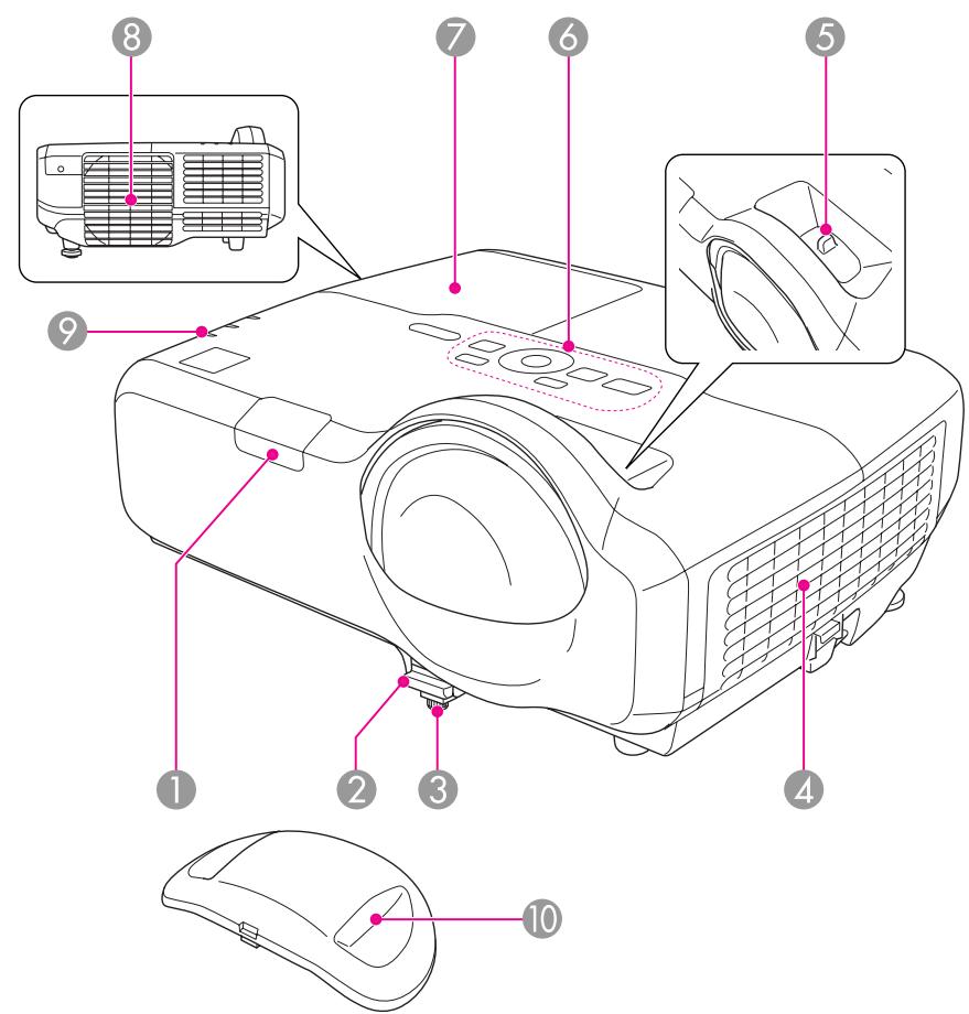EPSON EB-430 - Connexion aisee à un ordinateur avec Quick Wireless - 1