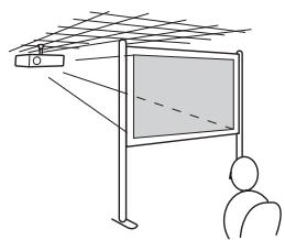 EPSON EB-430 - Méthodes d'installation - 4