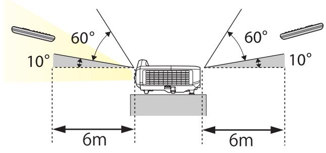 EPSON EB-430 - ! Attention - 3