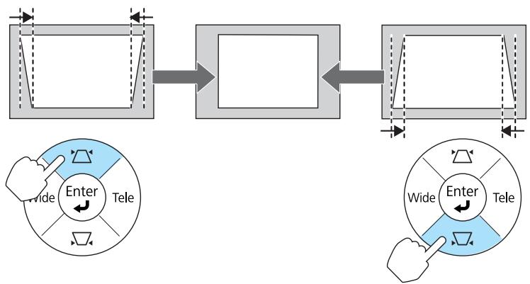 EPSON EB-430 - H/V-Keystone - 3