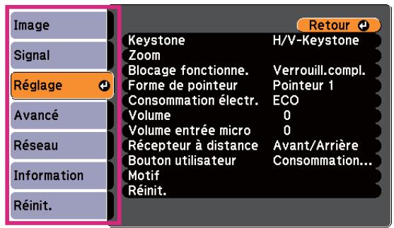 EPSON EB-430 - Sélectionnez un élément principal de menu. - 2