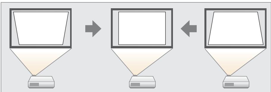 EPSON EB-430 - Correction la distorsion trapézoidale - 1