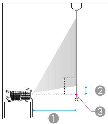 EPSON EB-430 - Distance de projection (pour le modele EB-435W/ EB-425W) - 1