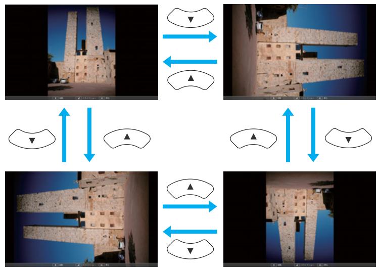 EPSON EB-430 - Rotation des images - 1