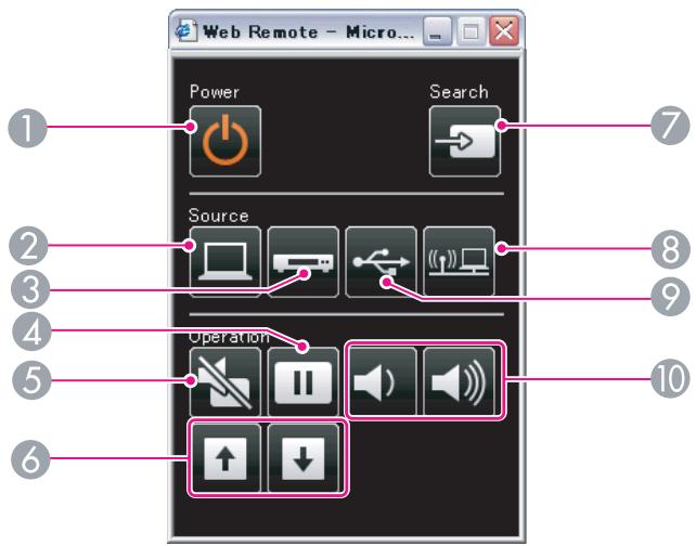 EPSON EB-430 - Affichage de l'écran Web Remote - 2