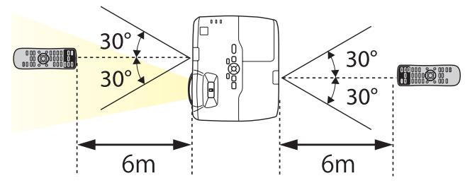 EPSON EB-430 - ! Attention - 2