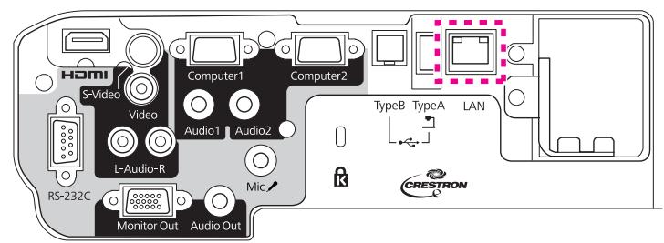 EPSON EB-430 - Connexion d'un cable LAN - 1