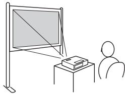 EPSON EB-430 - Méthodes d'installation - 1