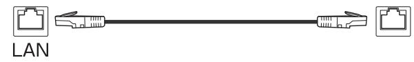 EPSON EB-430 - Connexion d'un cable LAN - 2
